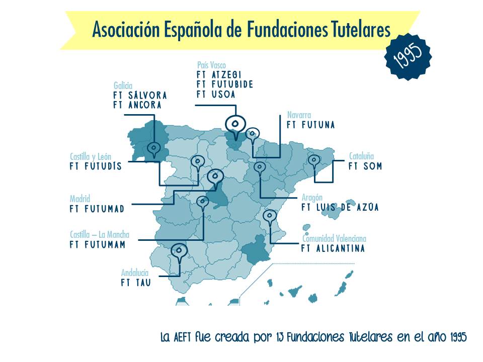 Mapa FFTT1 1