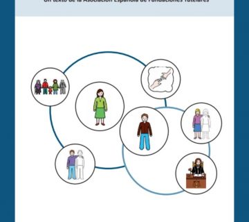 6 Recursos Proyectos AAJ capacidad juridica y la tutela LF 360x320