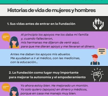 Infografia Portada 2 360x320