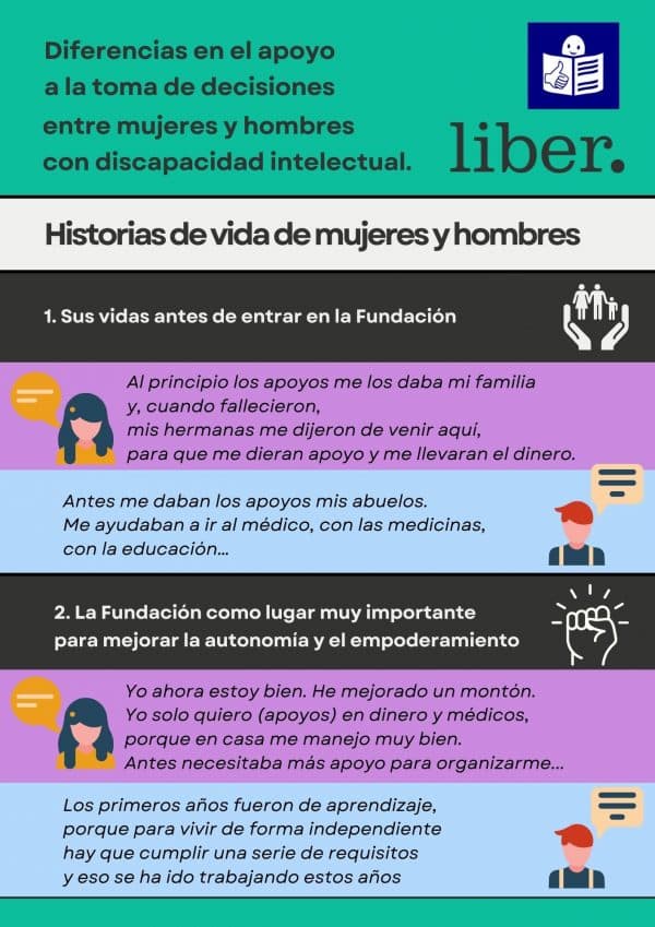 Infografía Portada 2
