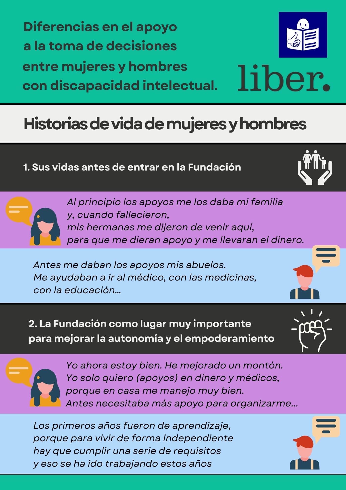 Infografía Portada 2