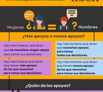 Infografia portada 1 360x320