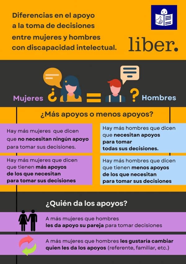 Infografía portada 1