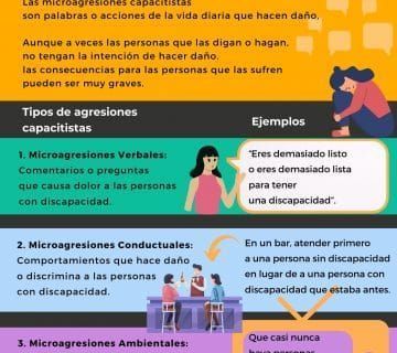 Infografia LF 360x320