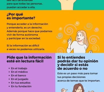 Copia de Accesibilidad 800 x 1153 px 360x320