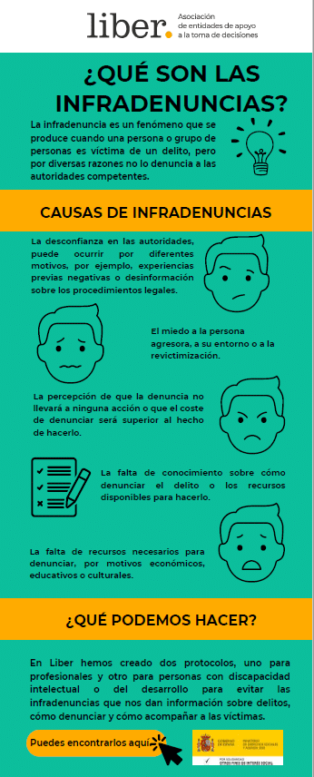 Infografía que son las infradenuncias