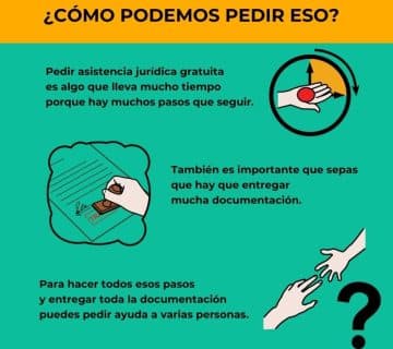Asistencia jurídica gratuita