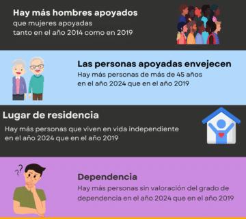 Infografia 2 360x320
