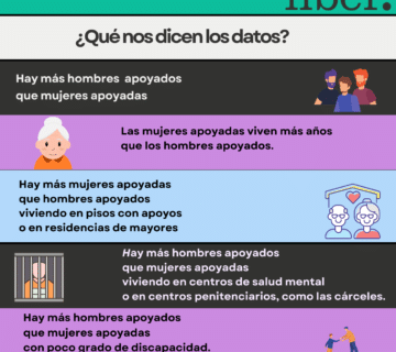 Infografia 3 360x320
