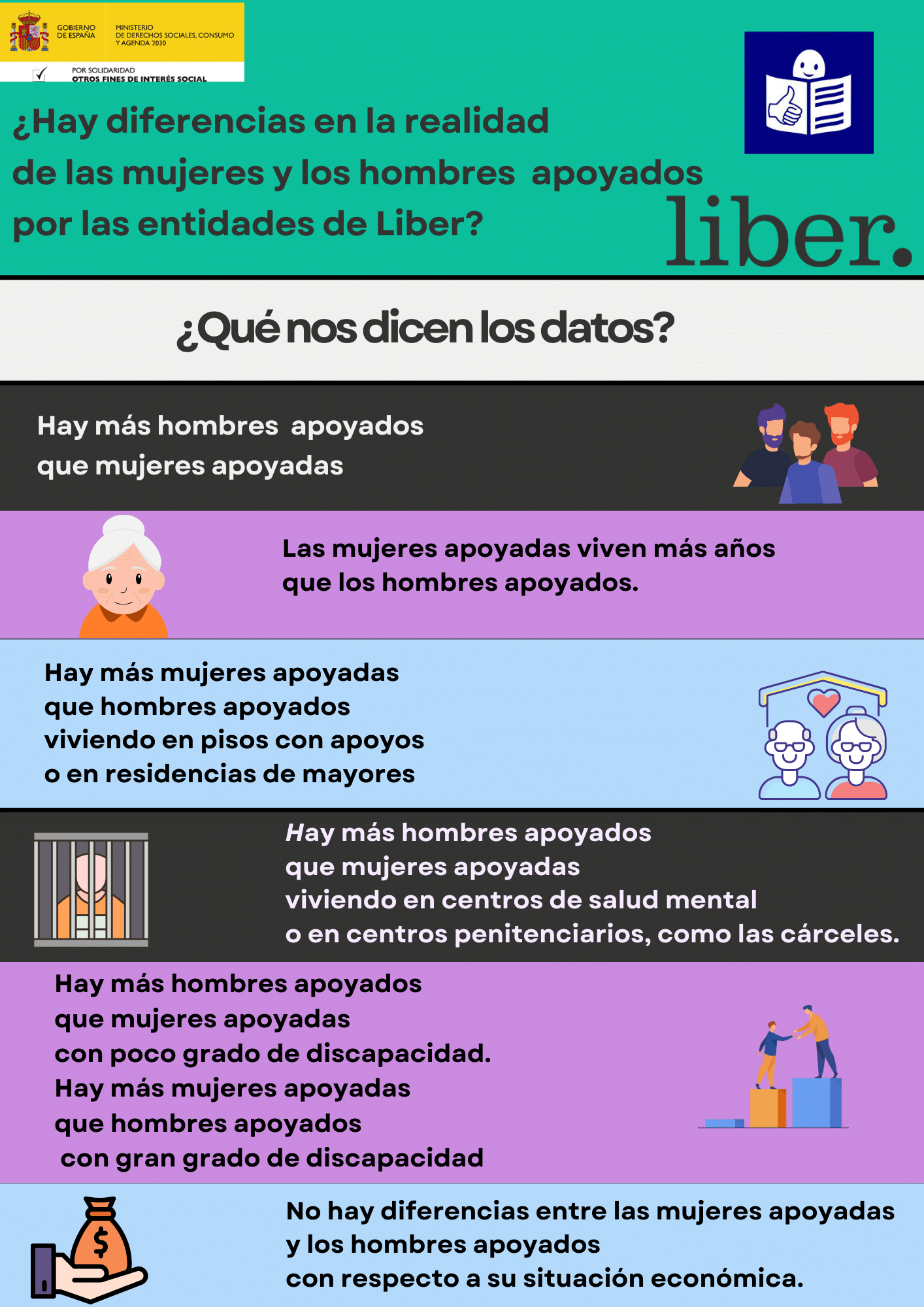 Infografía 3