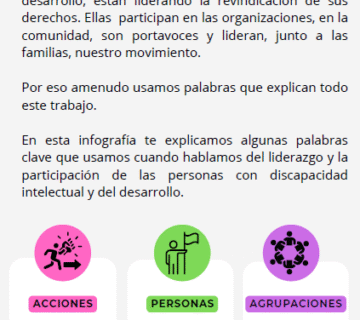 Participación y Liderazgo