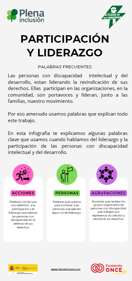 Participación y Liderazgo