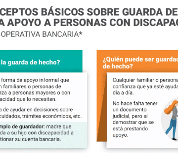 La FGE ha confeccionado dos folletos que explican cómo funciona la figura del guardador de hecho en la operativa bancaria