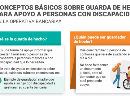 La FGE ha confeccionado dos folletos que explican cómo funciona la figura del guardador de hecho en la operativa bancaria La FGE ha confeccionado dos folletos que explican cómo funciona la figura del guardador de hecho en la operativa bancaria