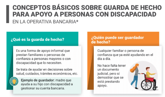 La FGE ha confeccionado dos folletos que explican cómo funciona la figura del guardador de hecho en la operativa bancaria