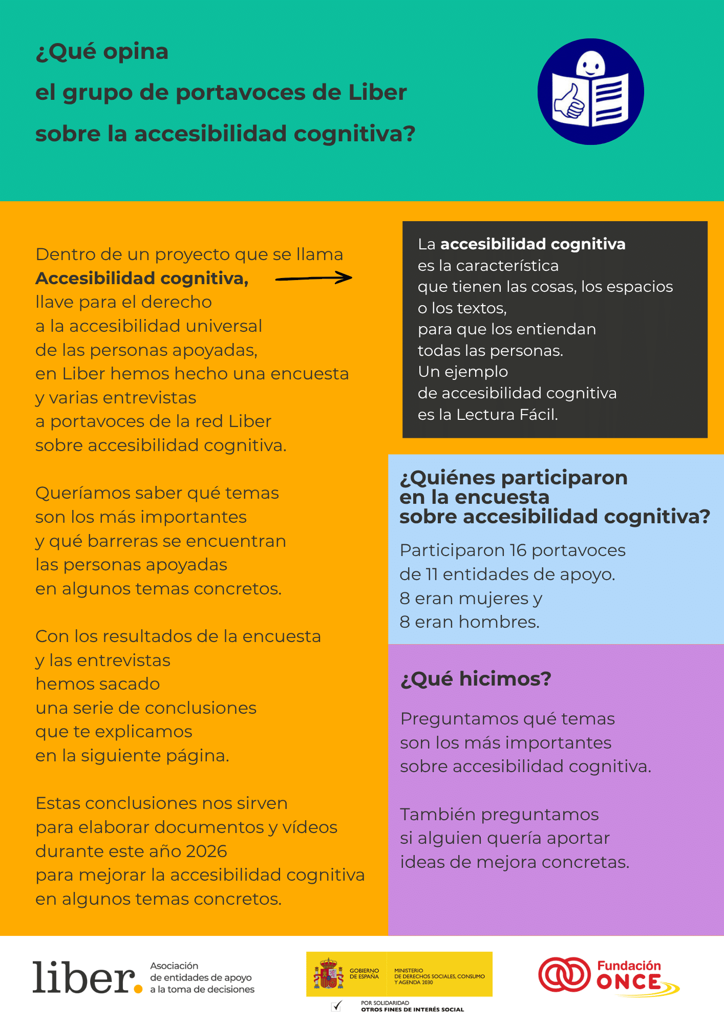 Infografía de la encuesta y entrevistas a portavoces de la red Liber sobre accesibilidad cognitiva