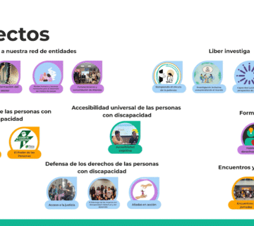 Vídeo de la Memoria de actividades de 2025 de la Asociación Liber