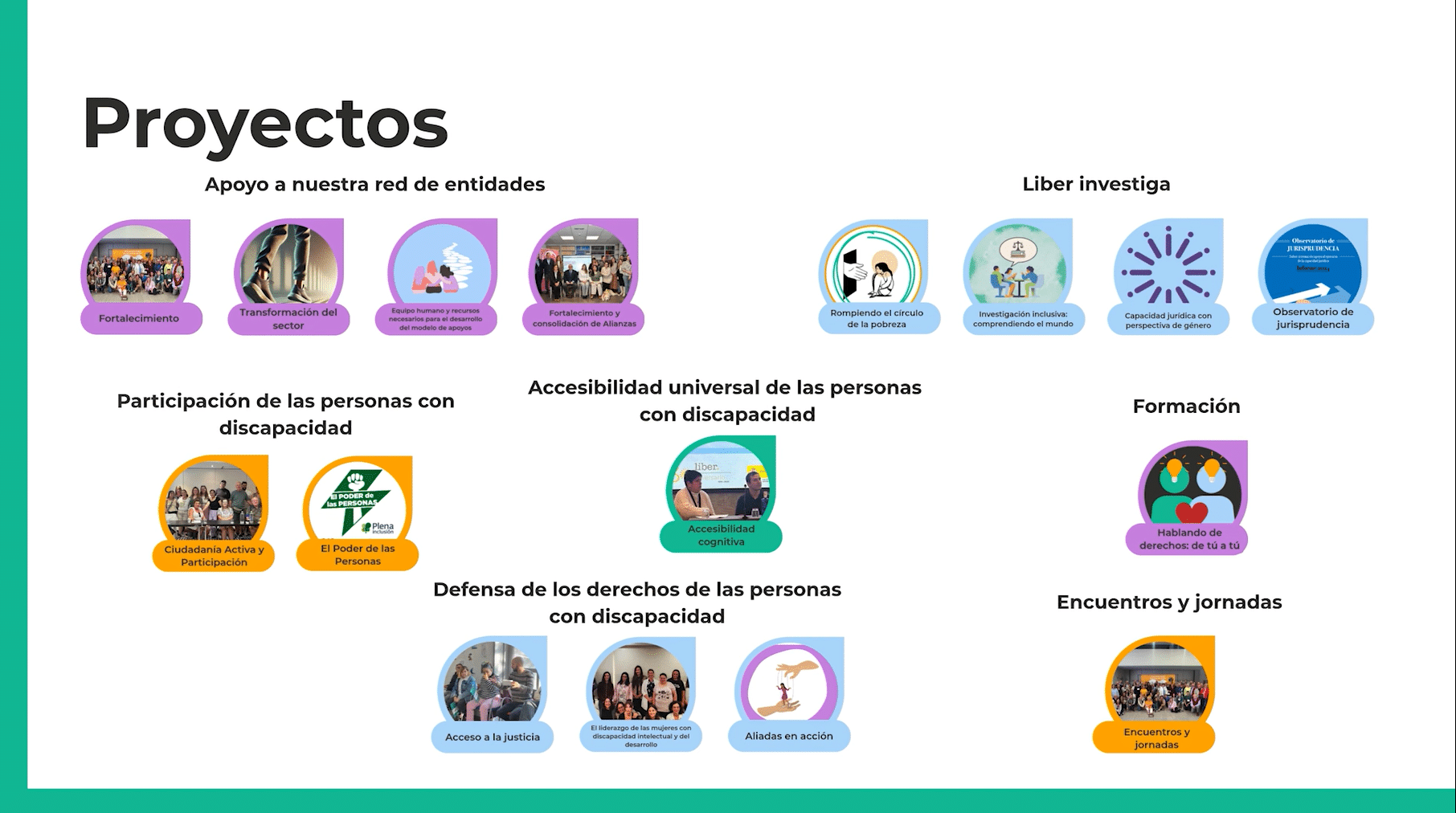 Vídeo de la Memoria de actividades de 2025 de la Asociación Liber