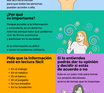 Poster ‘Tenemos Derecho a la Accesibilidad Cognitiva’