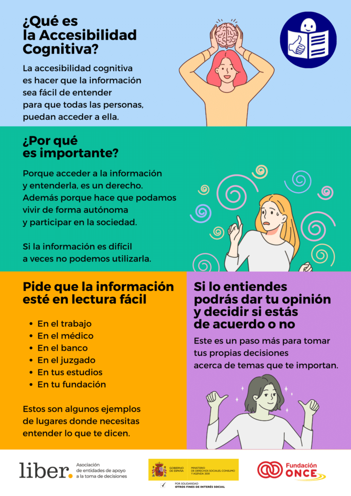 Poster ‘Tenemos Derecho a la Accesibilidad Cognitiva’