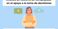 Factores de complejidad 2026 (A2 (horizontal)) Factores de complejidad 2026 (A2 (horizontal))